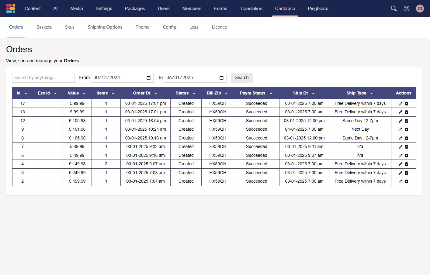 Cartbraco Umbraco Ecommerce Bo Orders